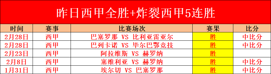 大乐透期号,专家质合分,保级形势与,世界杯外围,2026世界杯,投注技巧,赛事分析,赔率预测