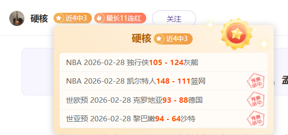 欧冠下赛季,席位尘埃落,英西德三国,世界杯外围,2026世界杯,投注技巧,赛事分析,赔率预测