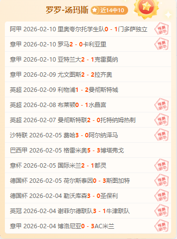 伊斯坦堡士,邦客场挑战,强队信心几,世界杯外围,2026世界杯,投注技巧,赛事分析,赔率预测