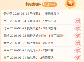 大乐透期号,阿甲分析,专家解读龙,世界杯外围,2026世界杯,投注技巧,赛事分析,赔率预测