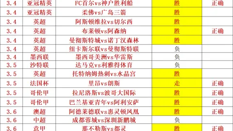 惊！昨夜11场大胜6平1负，总净赚2金！高校学子能否在这场压力战中破茧成蝶？