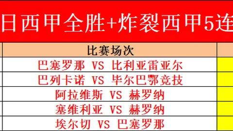 大乐透期号专家质合分析：19中12保级形势与地利转机
