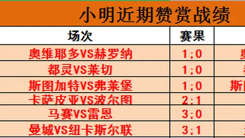 NBA最新战报：雷霆VS太阳期号大乐透专家质合推荐解析